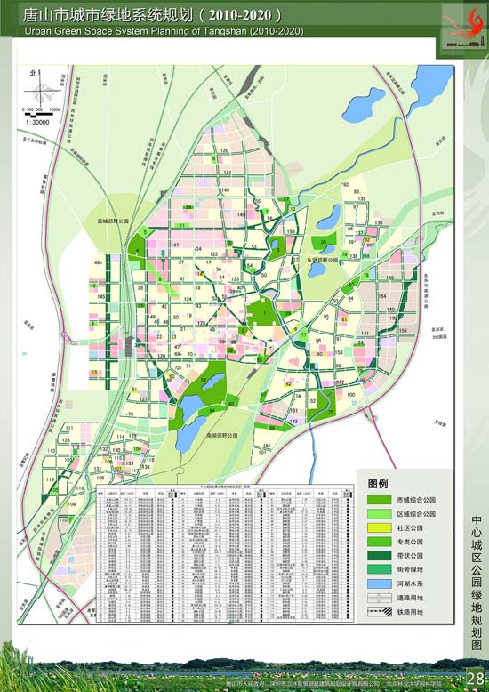唐山市城市总体规划