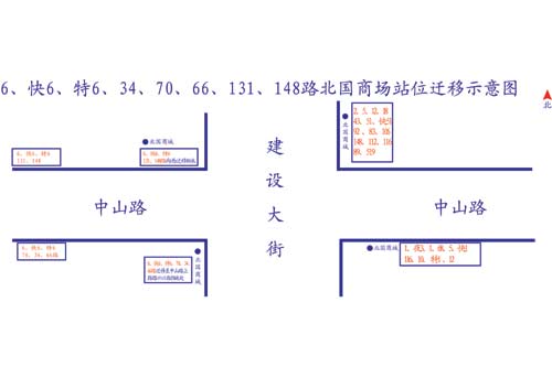 快6路北国商城站位迁移示意图。