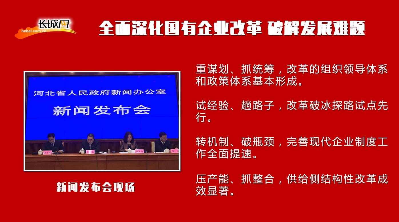 河北省国资委全面深化国有企业改革，破解发展难题。