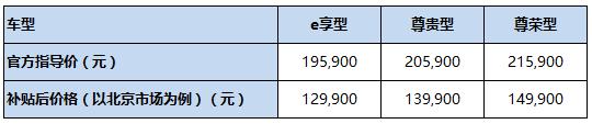 2017款比亚迪e5 300全新上市 携12项升级再度引领