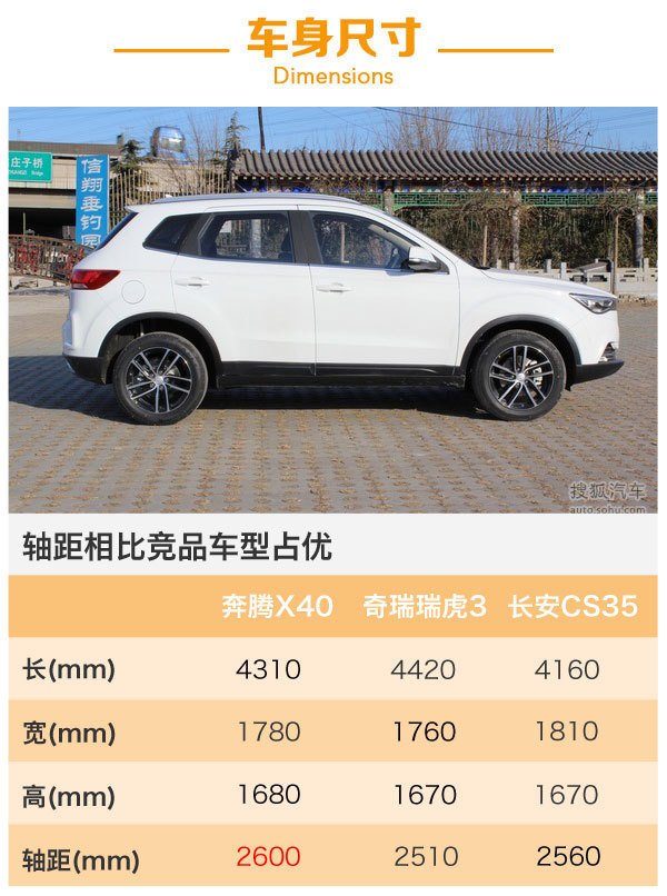 奔腾X40现售价6.68万起可试乘试驾