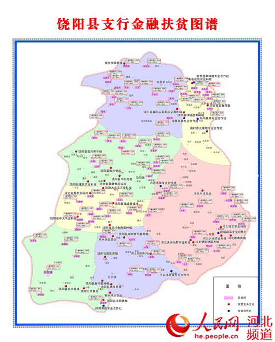 图为由农行饶阳支行绘制的金融扶贫图谱.农行河北分行桐图.