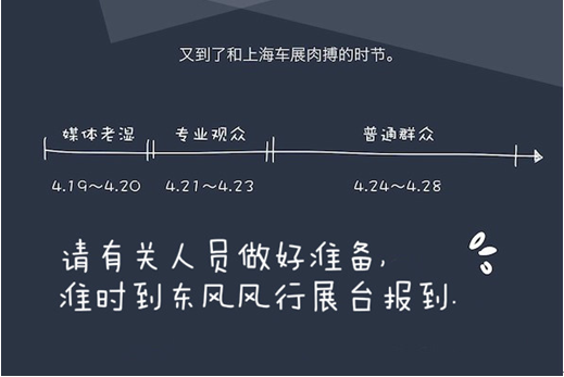 上海车展千篇一律？那是因为你没有来东风风行展台