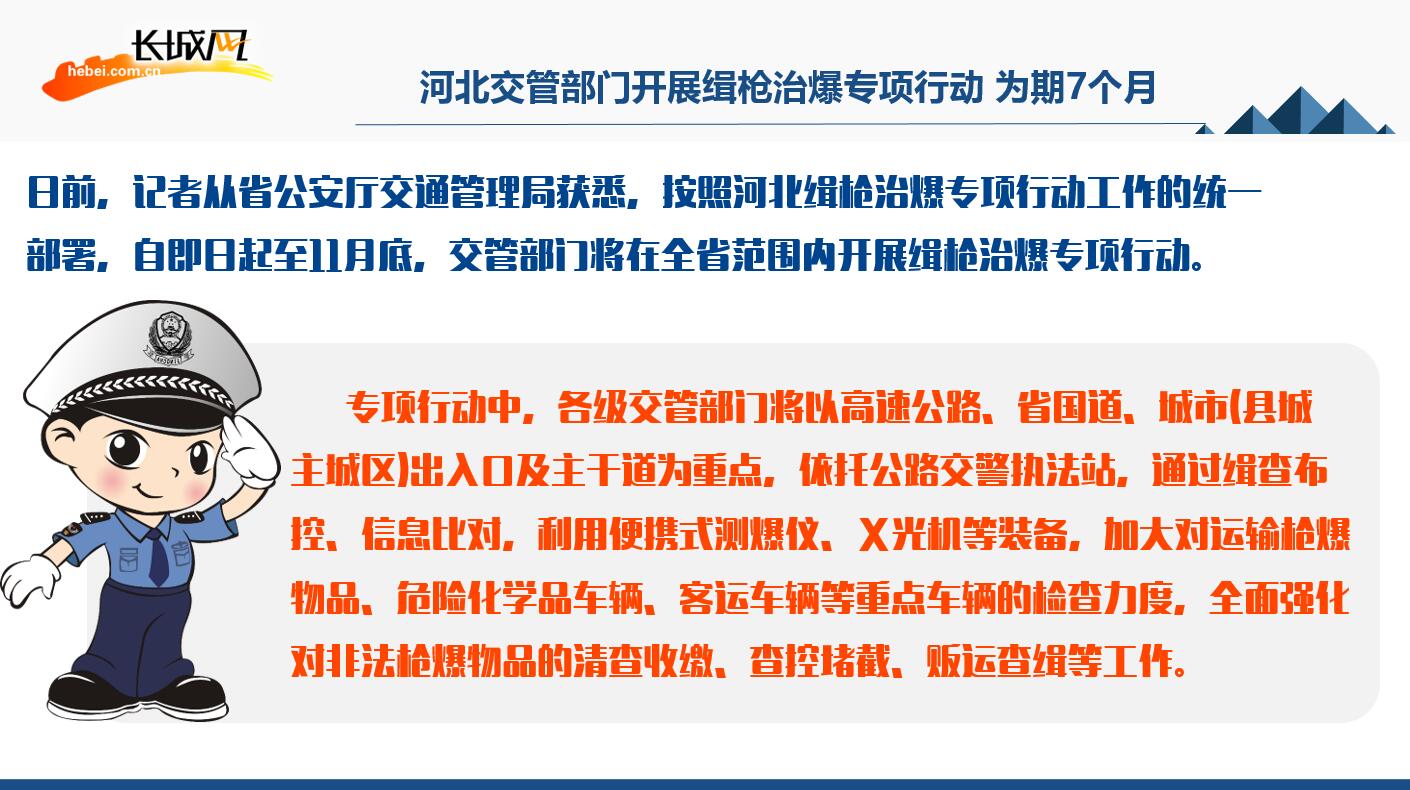 河北交管部门开展缉枪治爆专项行动，为期7个月。