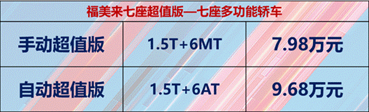 福美来七座超值版7.98万元全国上市