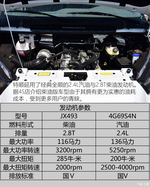 江铃汽车 特顺 2017款 2.8T商运型短轴中顶6/7/8座JX493