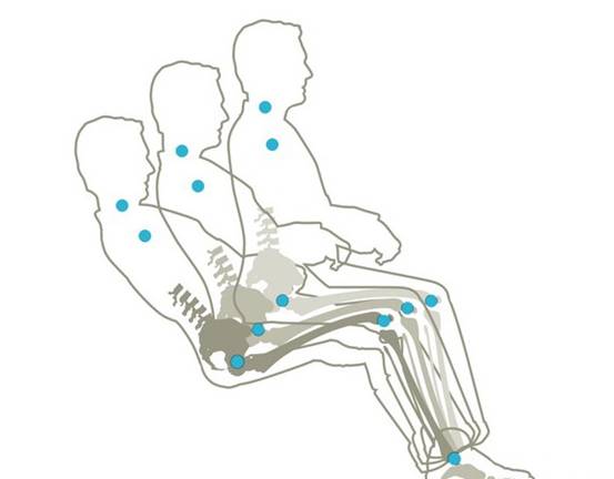 所以良好的椅子是要在各种姿势下都能保持脊椎的自然状态,而不仅仅