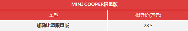 加勒比蓝配色 MINI COOPER限量版售28.5万