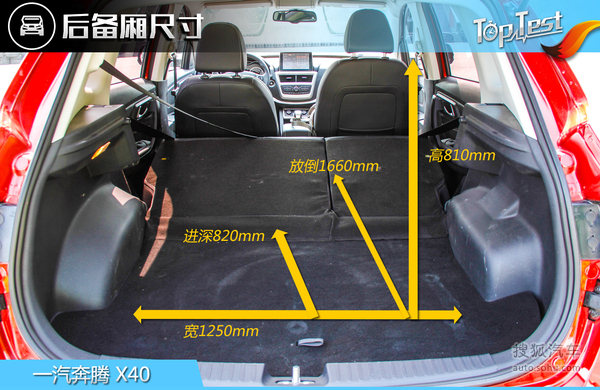 评测一汽奔腾X40 1.6L 自动版