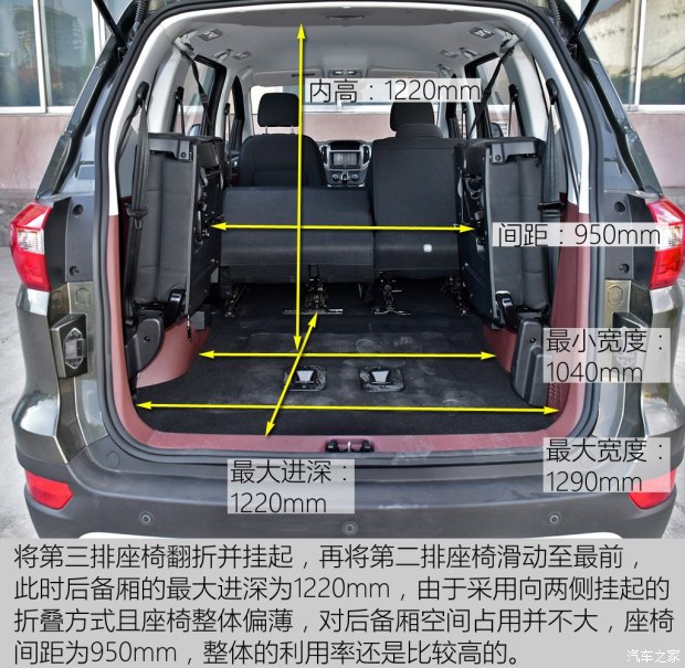 主打家用MPV市场 试驾睿行S50T 1.5T