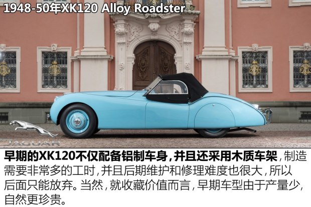 曾经最快的量产车 实拍1950年捷豹XK120