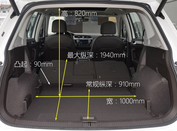 百人口碑评新车:途观L到底为什么火？