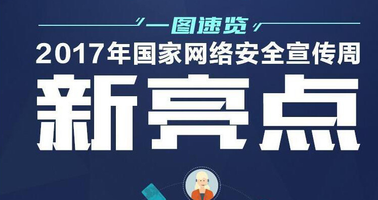 图解丨一图速览，2017年国家网络安全宣传周新亮点