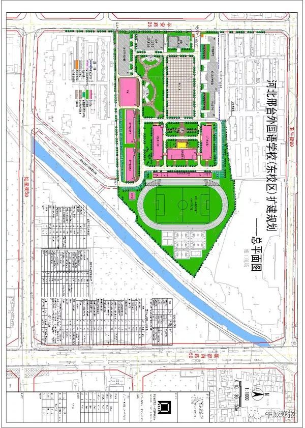 邢台,保定,沧州,唐山,衡水将新建,扩建一批中小学↓↓    邢台