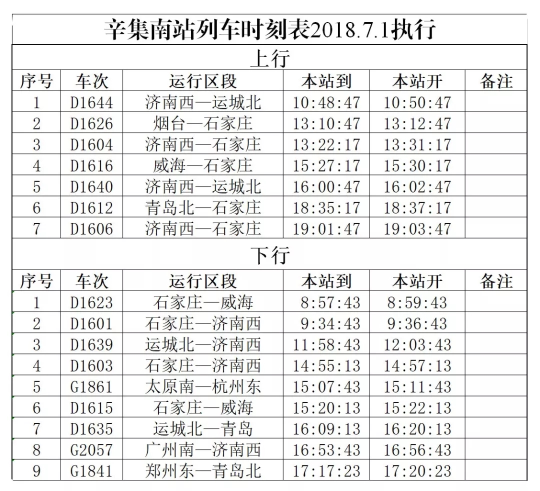 邓州东站高铁站最新时刻表！（10月11日更新）_列车