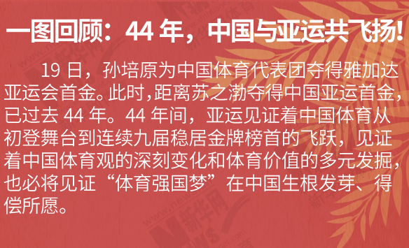 一图回顾：44年，中国与亚运共飞扬！