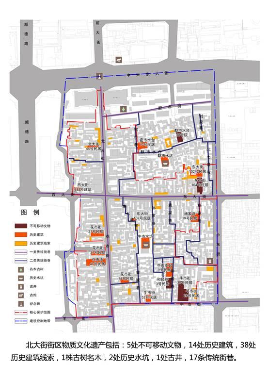 邢台市北大街历史文化街区和物质文化保护示意图.