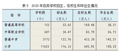 河北邱县2020年gdp_河北保定市场监管2020年上半年为消费者挽回经济损失183.64万元