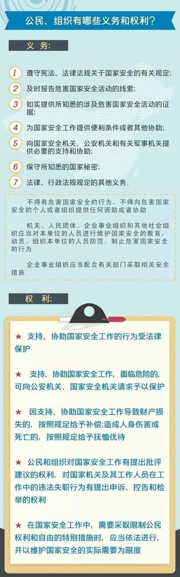 我国现已出台《中华人民共和国宪法《中华人民共和国国家安全法》