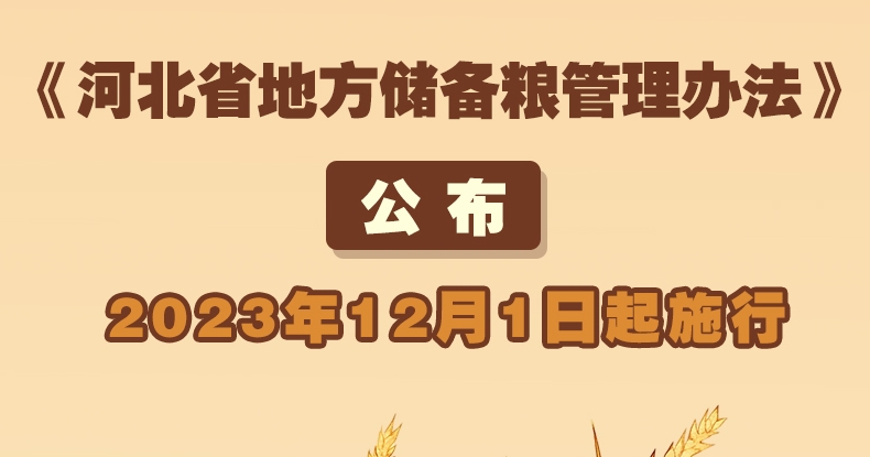 《河北省地方儲備糧管理辦法》公布 2023年12月1日起施行
