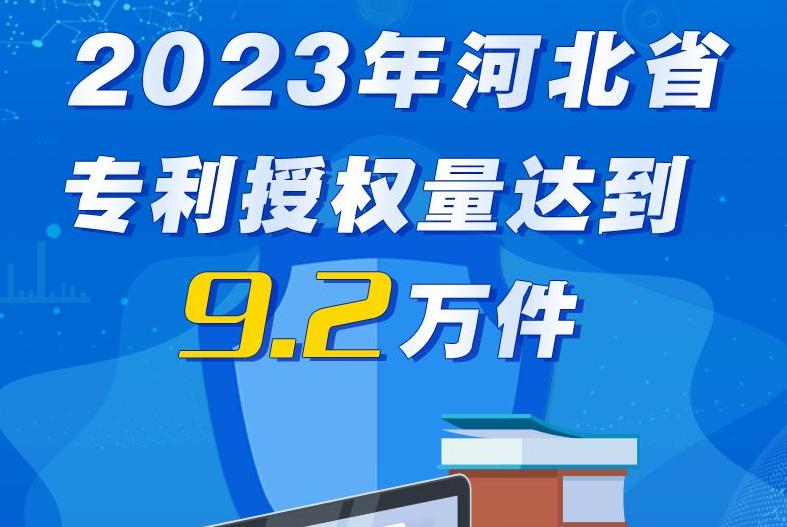 2023年河北省专利授权量达到9.2万件