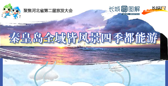 [长城微图解]秦皇岛全域皆风景四季都能游