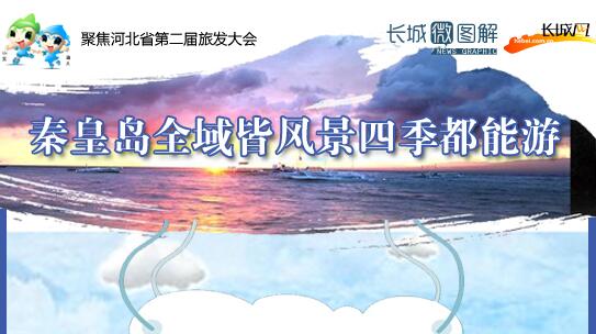 秦皇岛全域皆风景四季都能游