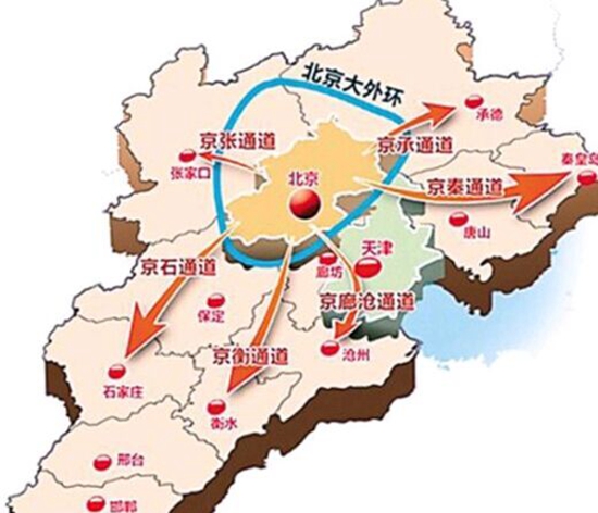 资料图:京津冀交通一体化.