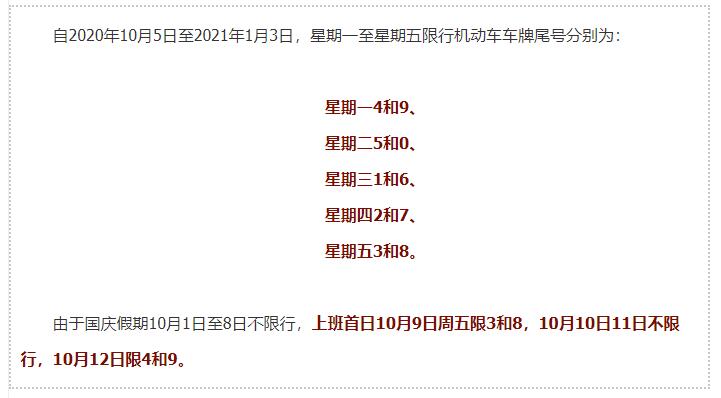 2020年10月5-8日限號提示 河北各地市以及北京,天